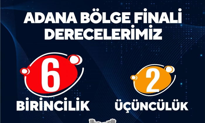 SANKO Okulları’ndan TÜBİTAK Başarısı!