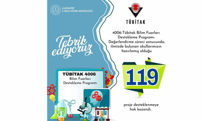 Gaziantep’te 119 proje destek aldı