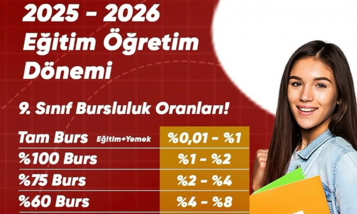 Gaziantep’te ADA Koleji’nde %100 Burs İmkânı