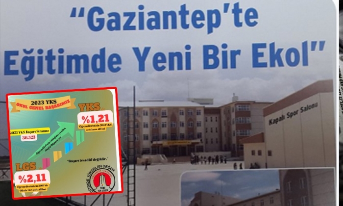 Gaziantep TOBB Fen Lisesi’nden önemli başarı!