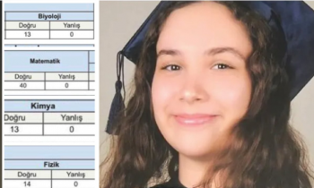 Gaziantep birincisi belli oldu   