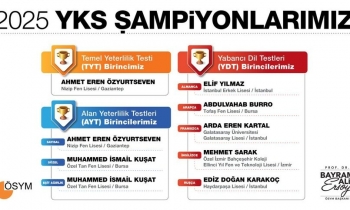 YKS Birincisi Gaziantep’ten