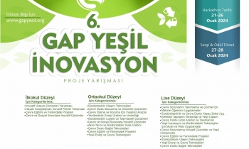 “GAP Yeşil İnovasyondan TEKNOFEST’e Uzanan Yolculuk!”